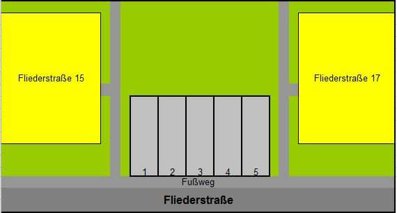 Stellplatzplan Fliederstraße 15_17
