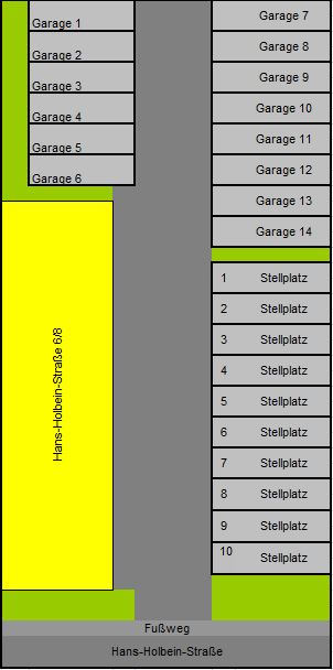 Stellplatz- und Garagenplan Hans-Hohlbein-Straße 6-8
