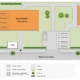 Lageplan Mauerstr. 1